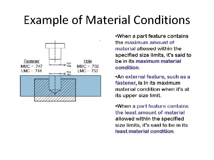Example of Material Conditions 