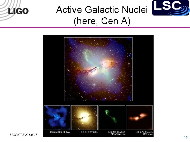 Active Galactic Nuclei (here, Cen A) LIGO-G 050226 -00 -Z 19 