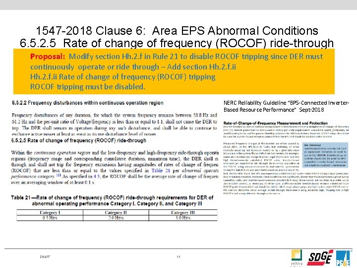 1547 -2018 Clause 6: Area EPS Abnormal Conditions 6. 5. 2. 5 Rate of
