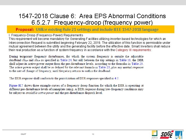 1547 -2018 Clause 6: Area EPS Abnormal Conditions 6. 5. 2. 7 Frequency-droop (frequency