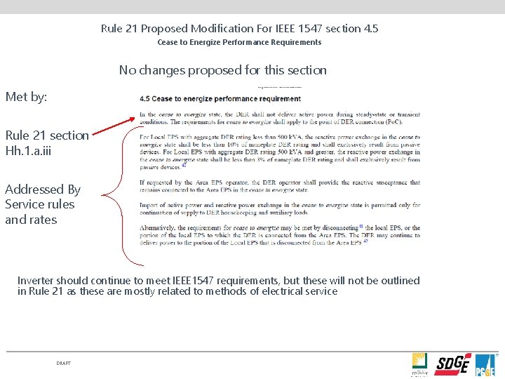 Rule 21 Proposed Modification For IEEE 1547 section 4. 5 Cease to Energize Performance