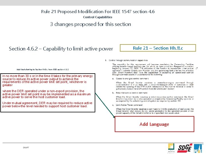 Rule 21 Proposed Modification For IEEE 1547 section 4. 6 Control Capabilities 3 changes