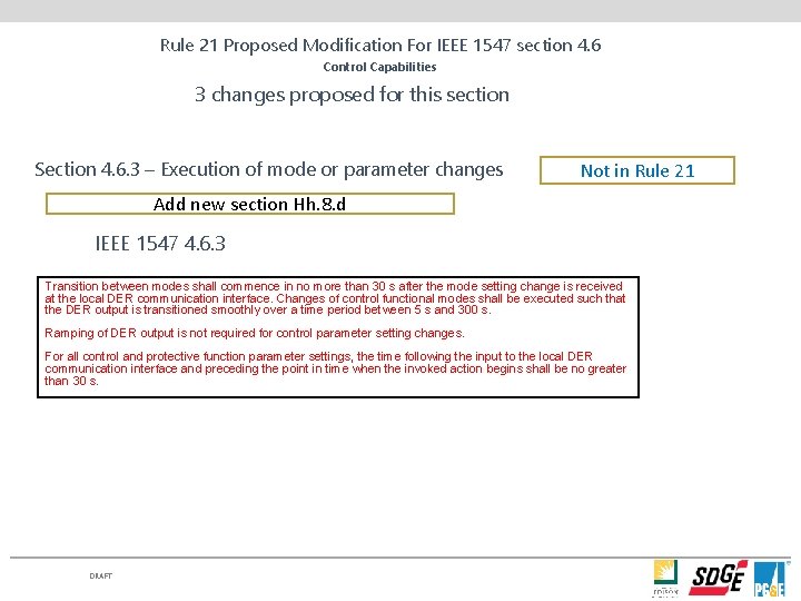 Rule 21 Proposed Modification For IEEE 1547 section 4. 6 Control Capabilities 3 changes