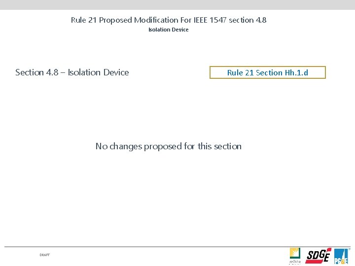 Rule 21 Proposed Modification For IEEE 1547 section 4. 8 Isolation Device Section 4.