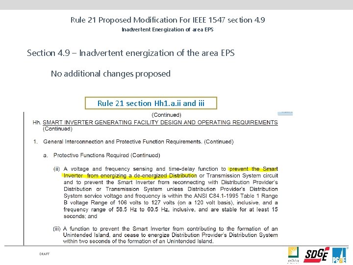 Rule 21 Proposed Modification For IEEE 1547 section 4. 9 Inadvertent Energization of area