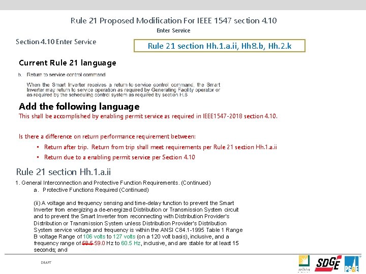 Rule 21 Proposed Modification For IEEE 1547 section 4. 10 Enter Service Section 4.