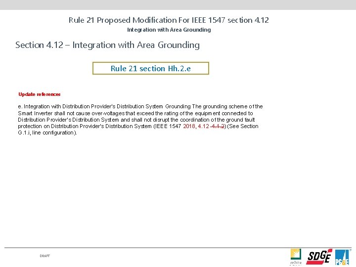 Rule 21 Proposed Modification For IEEE 1547 section 4. 12 Integration with Area Grounding