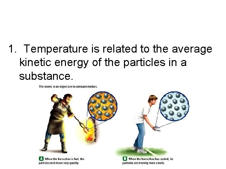 1. Temperature is related to the average kinetic energy of the particles in a