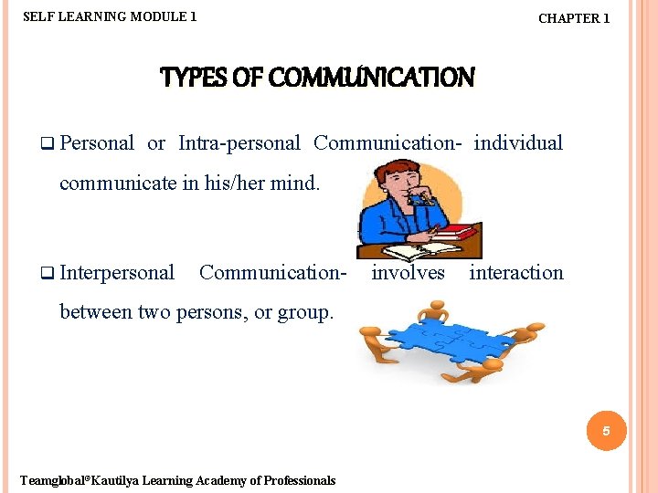 SELF LEARNING MODULE 1 CHAPTER 1 TYPES OF COMMUNICATION q Personal or Intra-personal Communication-