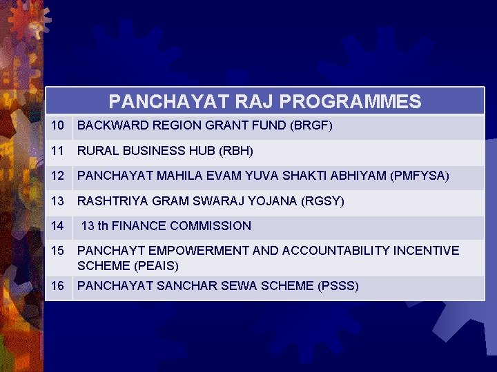 PANCHAYAT RAJ PROGRAMMES 10 BACKWARD REGION GRANT FUND (BRGF) 11 RURAL BUSINESS HUB (RBH)