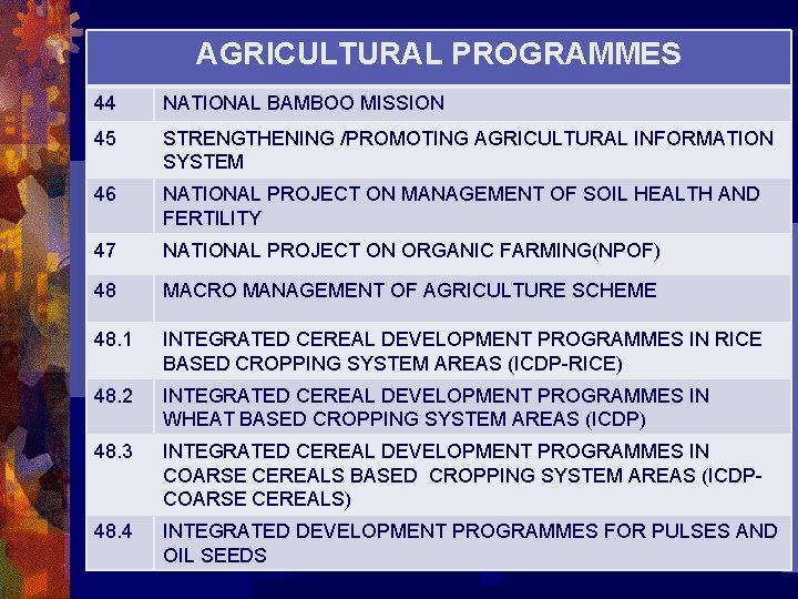 AGRICULTURAL PROGRAMMES 44 NATIONAL BAMBOO MISSION 45 STRENGTHENING /PROMOTING AGRICULTURAL INFORMATION SYSTEM 46 NATIONAL