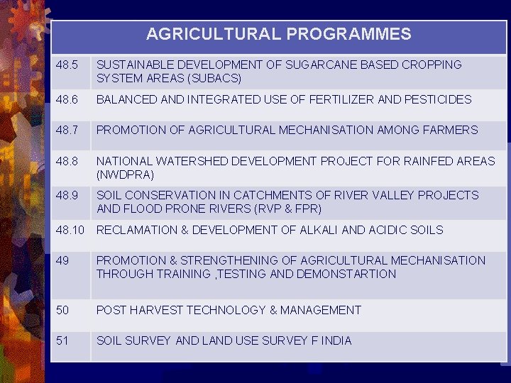 AGRICULTURAL PROGRAMMES 48. 5 SUSTAINABLE DEVELOPMENT OF SUGARCANE BASED CROPPING SYSTEM AREAS (SUBACS) 48.