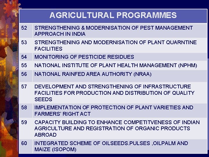 AGRICULTURAL PROGRAMMES 52 STRENGTHENING & MODERNISATION OF PEST MANAGEMENT APPROACH IN INDIA 53 STRENGTHENING