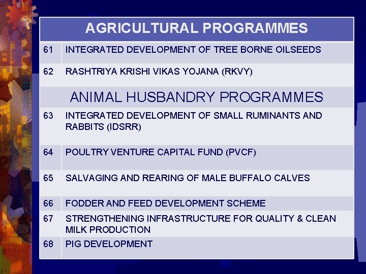 AGRICULTURAL PROGRAMMES 61 INTEGRATED DEVELOPMENT OF TREE BORNE OILSEEDS 62 RASHTRIYA KRISHI VIKAS YOJANA