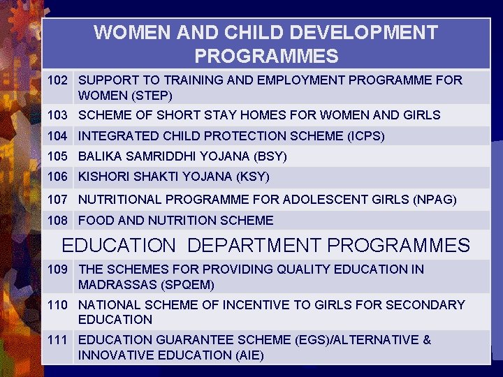 WOMEN AND CHILD DEVELOPMENT PROGRAMMES 102 SUPPORT TO TRAINING AND EMPLOYMENT PROGRAMME FOR WOMEN