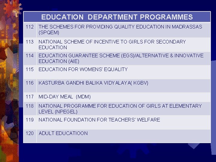 EDUCATION DEPARTMENT PROGRAMMES 112 THE SCHEMES FOR PROVIDING QUALITY EDUCATION IN MADRASSAS (SPQEM) 113