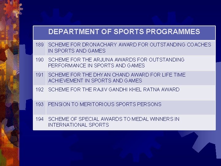 DEPARTMENT OF SPORTS PROGRAMMES 189 SCHEME FOR DRONACHARY AWARD FOR OUTSTANDING COACHES IN SPORTS