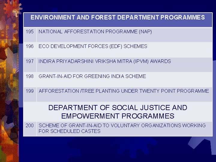ENVIRONMENT AND FOREST DEPARTMENT PROGRAMMES 195 NATIONAL AFFORESTATION PROGRAMME (NAP) 196 ECO DEVELOPMENT FORCES