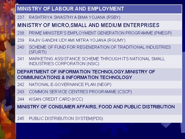 MINISTRY OF LABOUR AND EMPLOYMENT 237 RASHTRIYA SWASTHYA BIMA YOJANA (RSBY) MINISTRY OF MICRO,