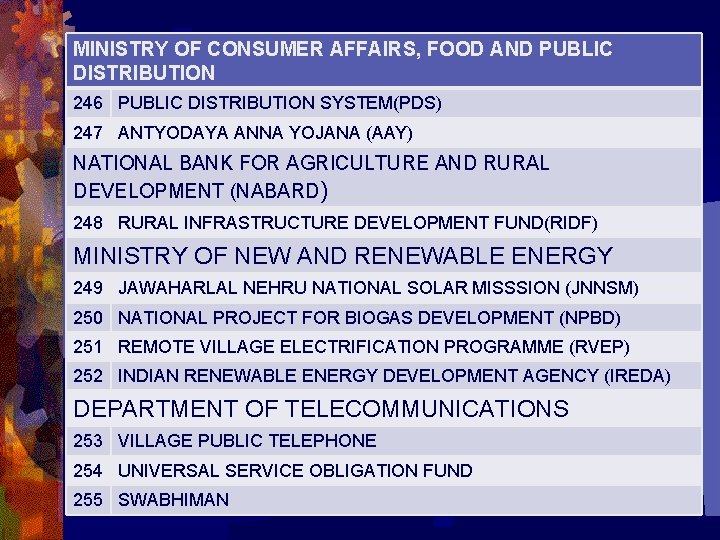 MINISTRY OF CONSUMER AFFAIRS, FOOD AND PUBLIC DISTRIBUTION 246 PUBLIC DISTRIBUTION SYSTEM(PDS) 247 ANTYODAYA