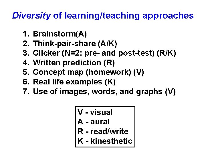 Diversity of learning/teaching approaches 1. 2. 3. 4. 5. 6. 7. Brainstorm(A) Think-pair-share (A/K)