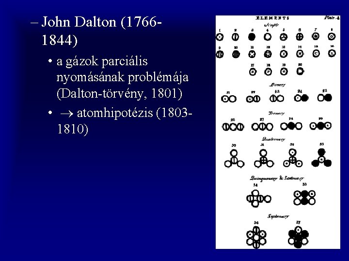 – John Dalton (17661844) • a gázok parciális nyomásának problémája (Dalton-törvény, 1801) • atomhipotézis