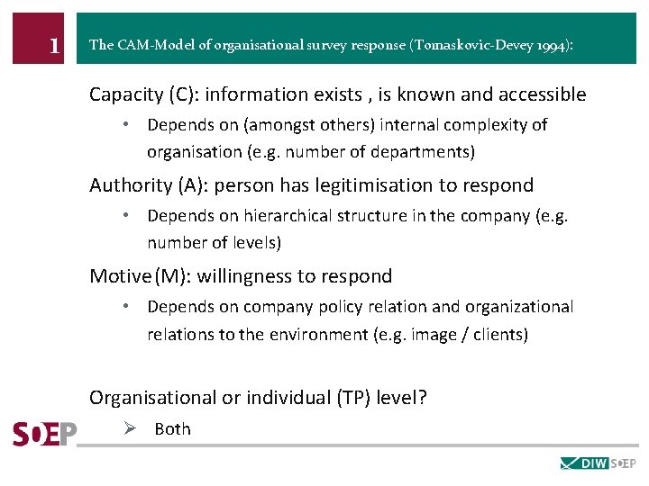 1 The CAM-Model of organisational survey response (Tomaskovic-Devey 1994): Capacity (C): information exists ,