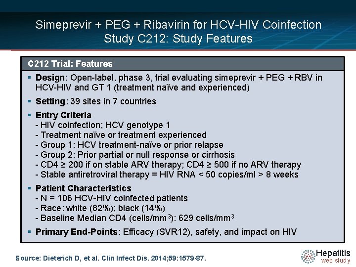 Simeprevir + PEG + Ribavirin for HCV-HIV Coinfection Study C 212: Study Features C