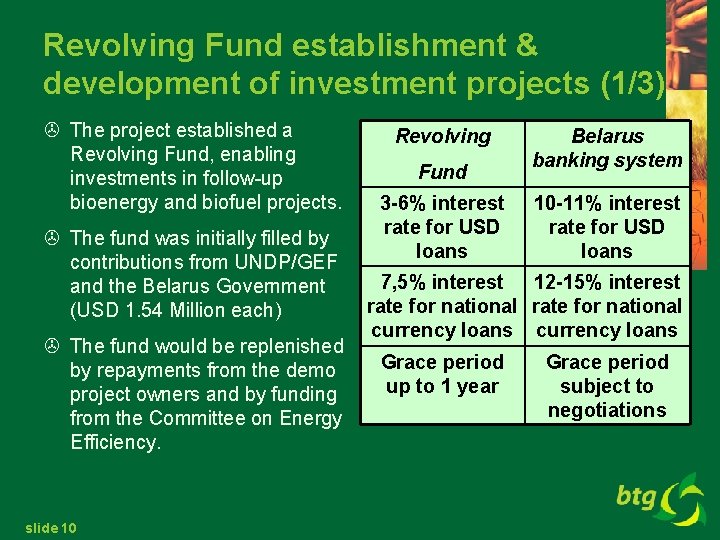 Revolving Fund establishment & development of investment projects (1/3) > The project established a