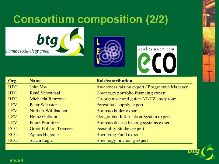 Consortium composition (2/2) slide 4 