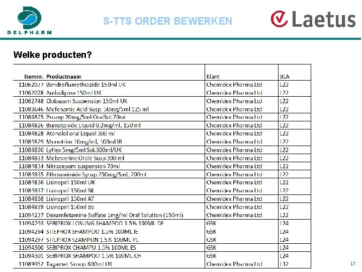 S-TTS ORDER BEWERKEN Welke producten? 17 