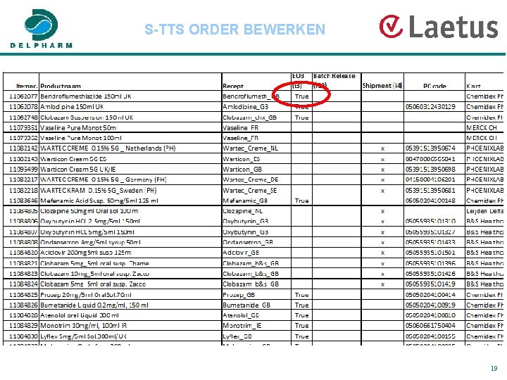 S-TTS ORDER BEWERKEN 19 