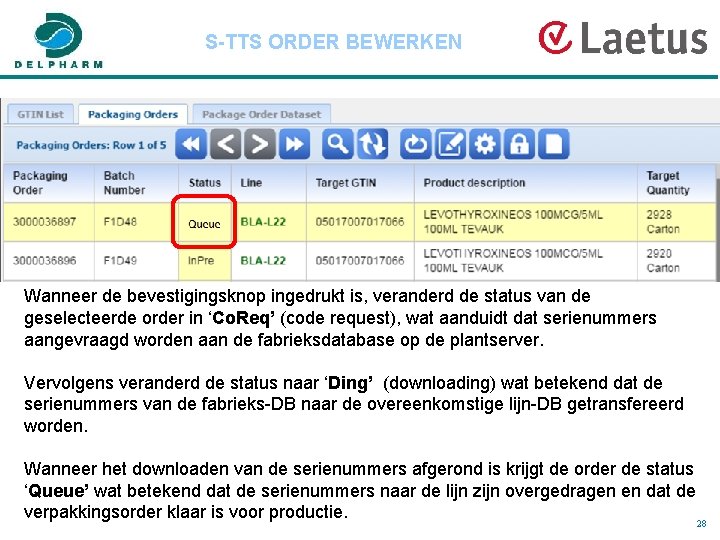 S-TTS ORDER BEWERKEN Wanneer de bevestigingsknop ingedrukt is, veranderd de status van de geselecteerde