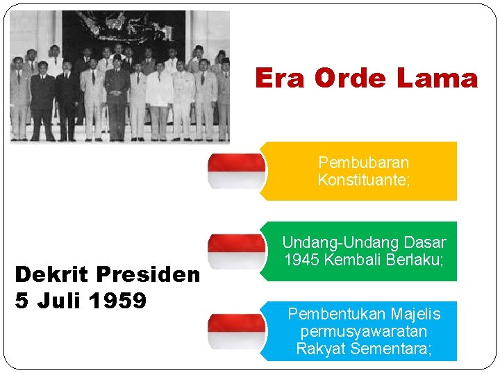 Era Orde Lama Pembubaran Konstituante; Dekrit Presiden 5 Juli 1959 Undang-Undang Dasar 1945 Kembali