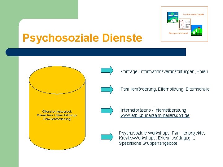 Psychosoziale Dienste Vorträge, Informationsveranstaltungen, Foren Familienförderung, Elternbildung, Elternschule Öffentlichkeitsarbeit Prävention / Elternbildung / Familienförderung