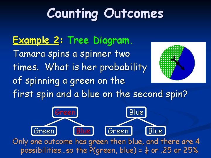 Counting Outcomes Example 2: Tree Diagram. Tamara spins a spinner two times. What is