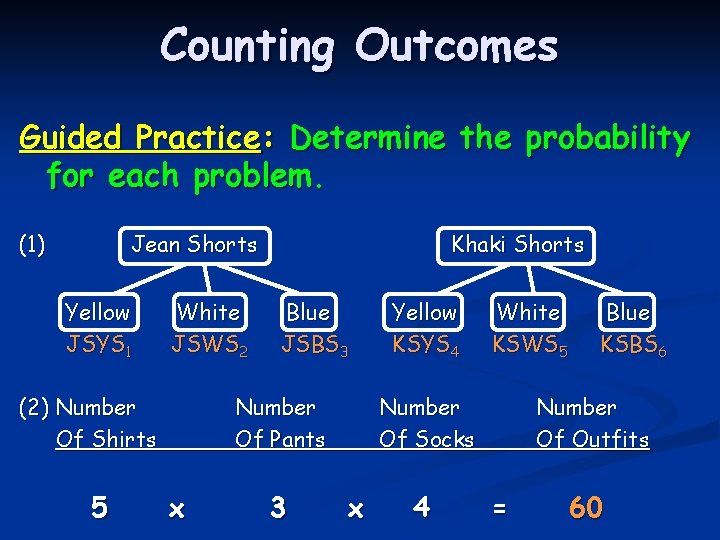 Counting Outcomes Guided Practice: Determine the probability for each problem. (1) Jean Shorts Yellow