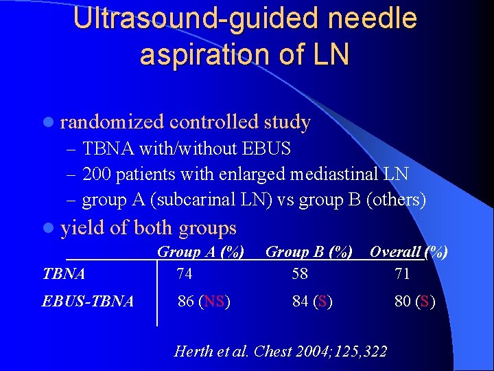 Ultrasound-guided needle aspiration of LN l randomized controlled study – TBNA with/without EBUS –