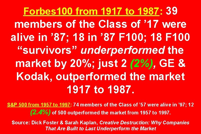 Forbes 100 from 1917 to 1987: 39 members of the Class of ’ 17
