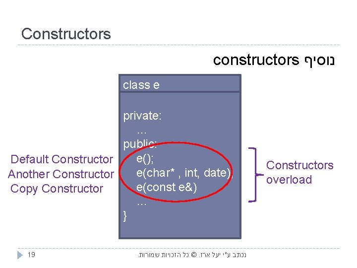Constructors constructors נוסיף class e private: … public: e(); Default Constructor e(char* , int,