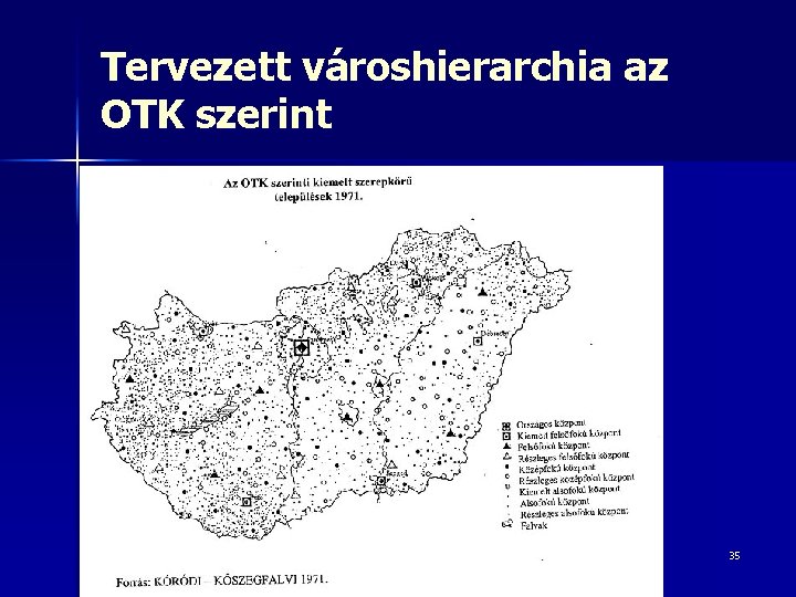 Tervezett városhierarchia az OTK szerint 35 