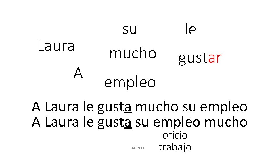 Laura A su mucho le gustar empleo A Laura le gusta mucho su empleo