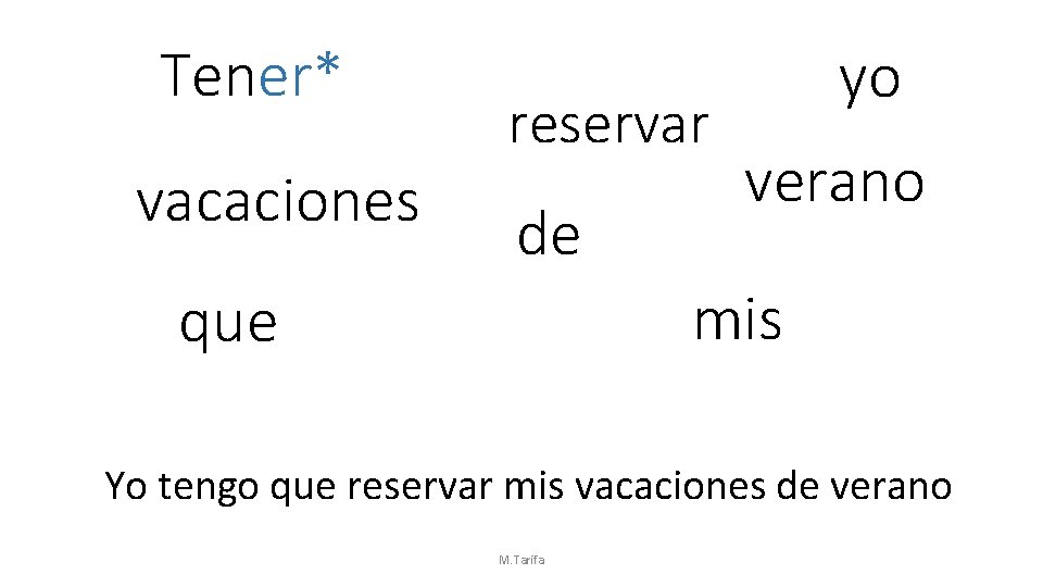 Tener* vacaciones reservar de yo verano mis que Yo tengo que reservar mis vacaciones