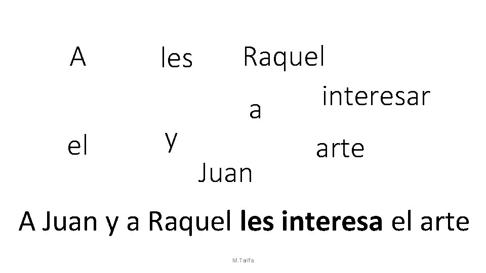 A les el y Raquel interesar a Juan arte A Juan y a Raquel