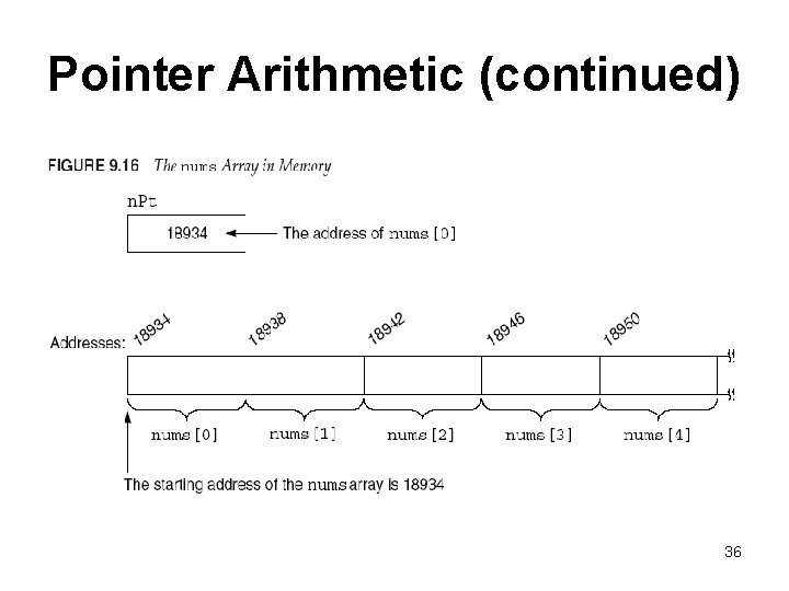 Pointer Arithmetic (continued) 36 