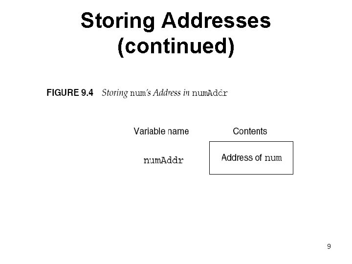 Storing Addresses (continued) 9 