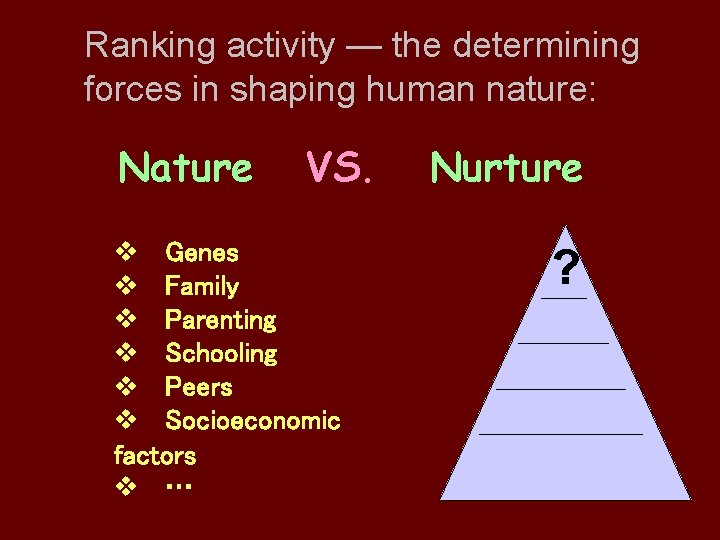Ranking activity — the determining forces in shaping human nature: Nature VS. v Genes