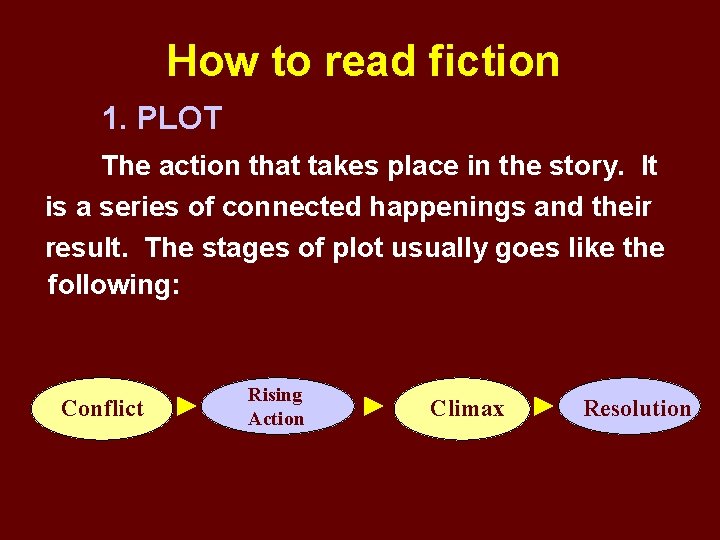 How to read fiction 1. PLOT The action that takes place in the story.