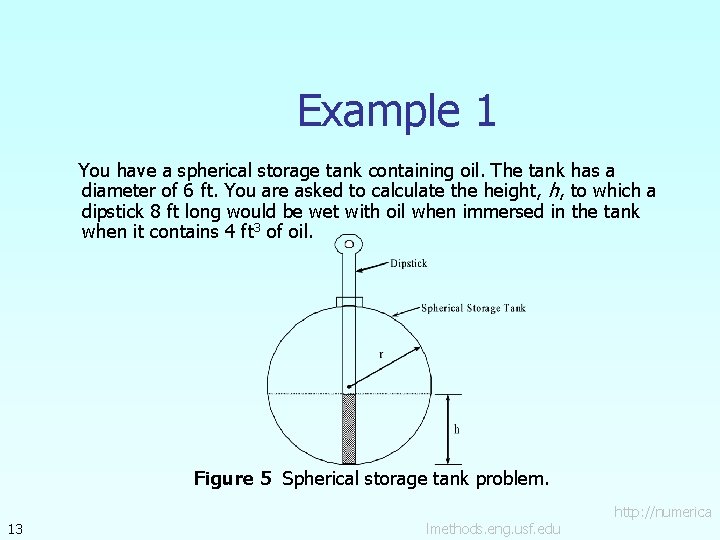 Example 1 You have a spherical storage tank containing oil. The tank has a