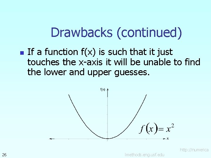 Drawbacks (continued) n 26 If a function f(x) is such that it just touches